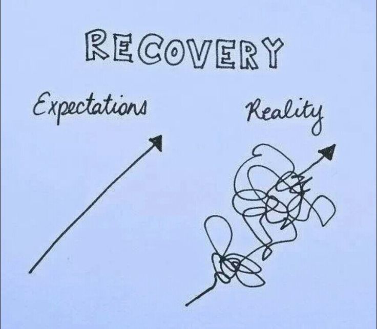 recovery.jpg