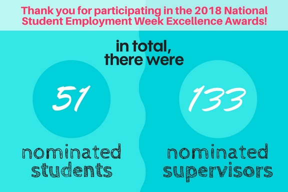 2018 NSEW Nominations for Excellence Numbers.jpg