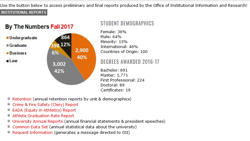 New Way to Access Institutional Reports 5-31-18.png