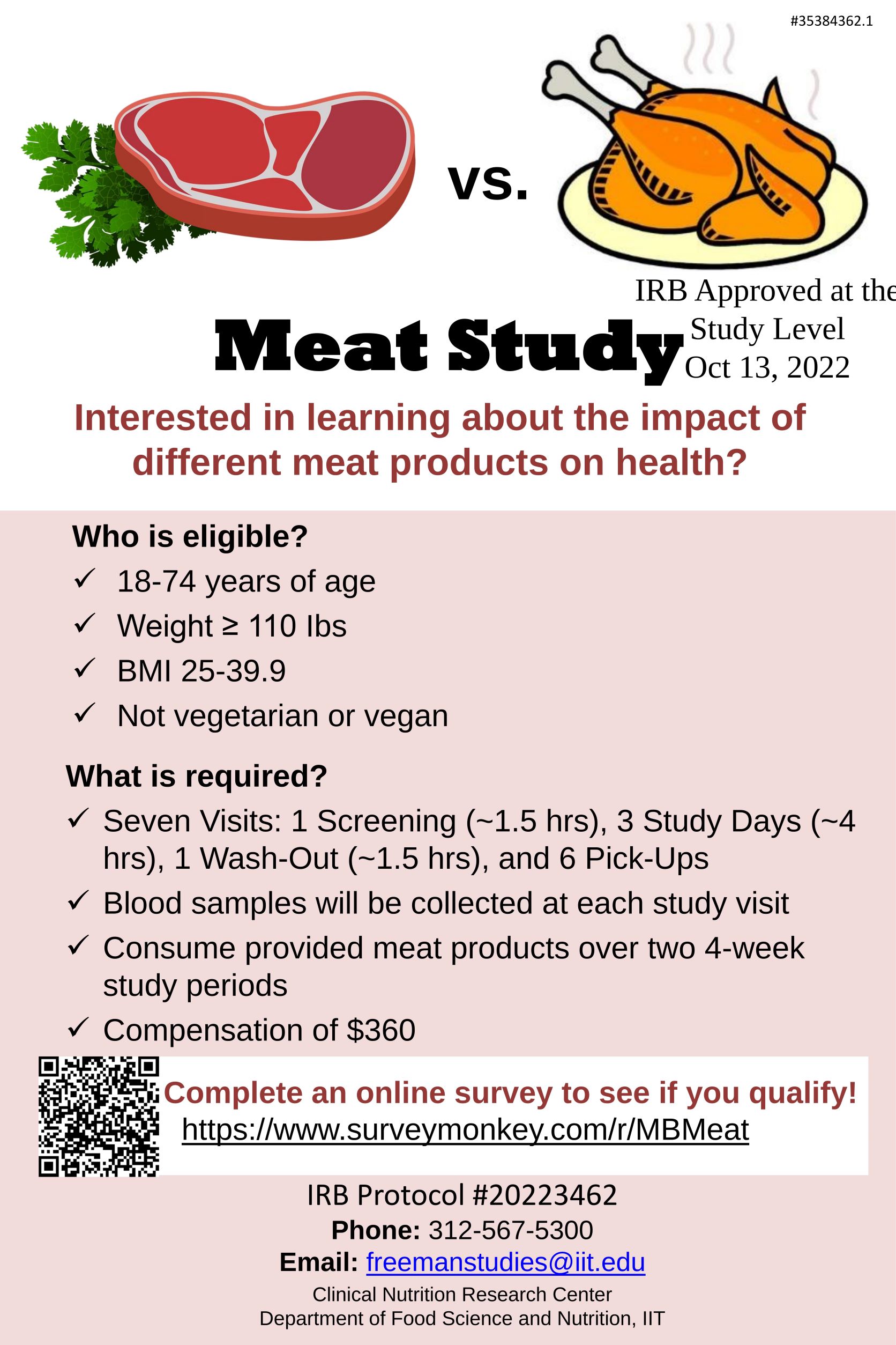 Meat study participants sought