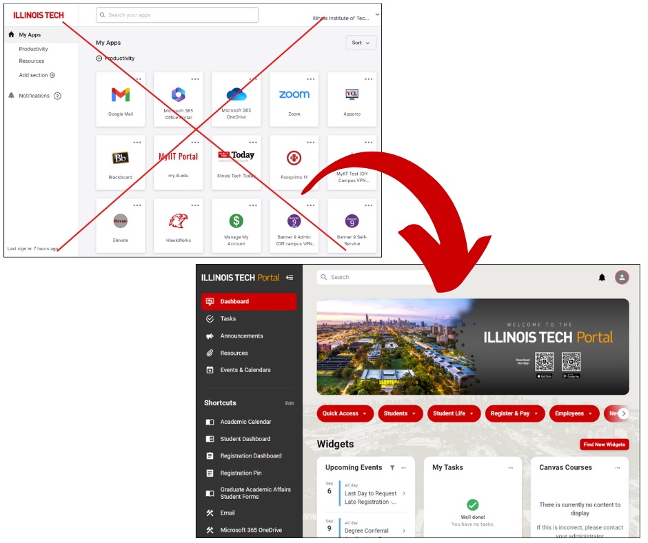 A screenshot of the Okta Dashboard is crossed out with an arrow toward a screenshot of the new Illinois Tech Portal.